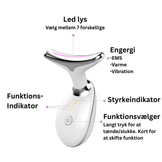 Face Lifter™ Skin Care