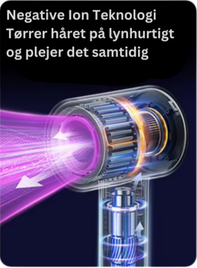 JetStyle Pro Ion Hair Dryer med stor udstyrspakke